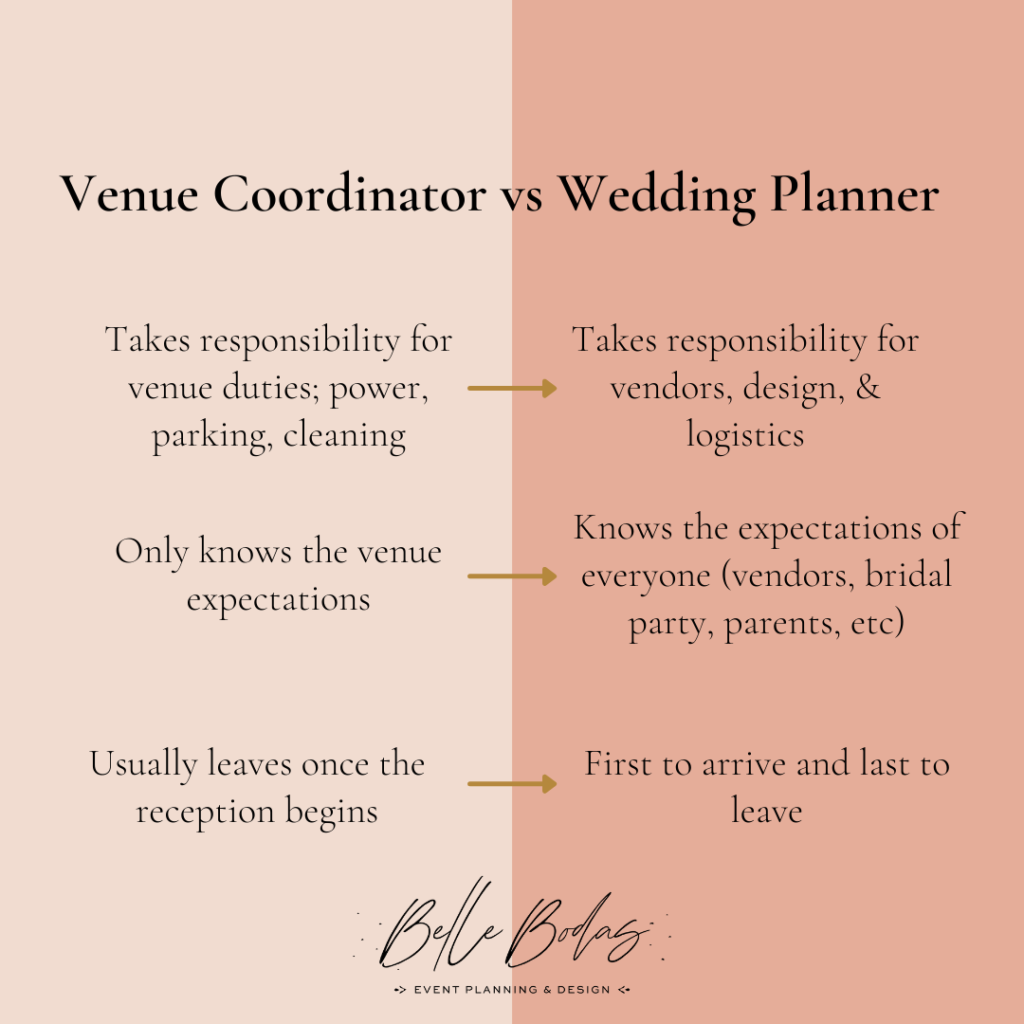 Venue Coordinator vs. Wedding Planner - /home